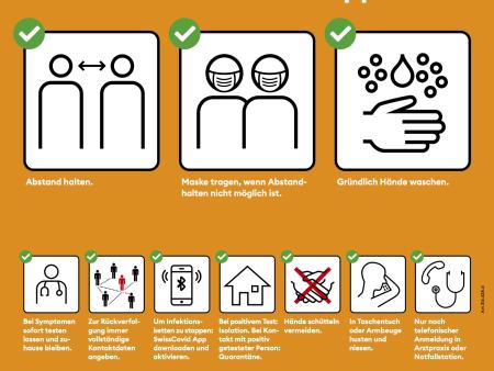 Corona - Auswirkungen