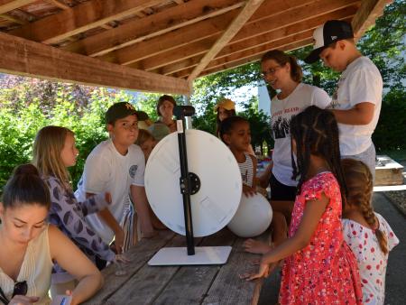 Abenteuerland 03.07.2022