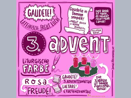 Adventskalender (3. Advent/12. Dezember)