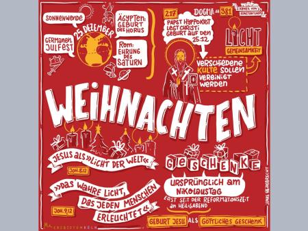 Festgottesdienste in der Weihnachtszeit 2022